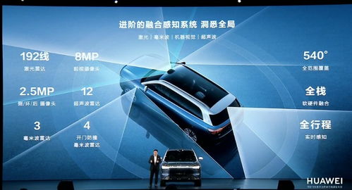 華為余承東宣布問界M9 定義“1000萬元以內(nèi)最好的SUV”，引領(lǐng)計(jì)算機(jī)軟硬件深度整合新浪潮