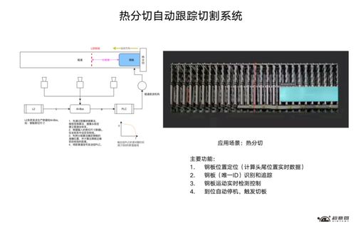 NVIDIA攜手超意圖科技，以AI賦能鋼鐵生產革新